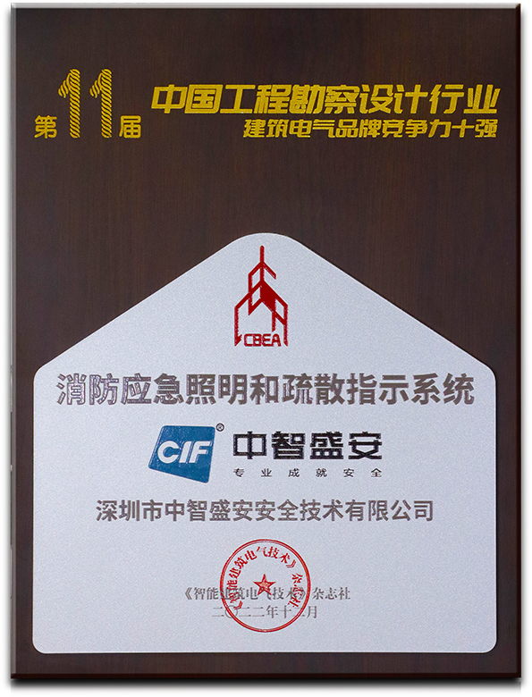 2022年建筑電氣品牌競(jìng)爭(zhēng)力十強(qiáng)